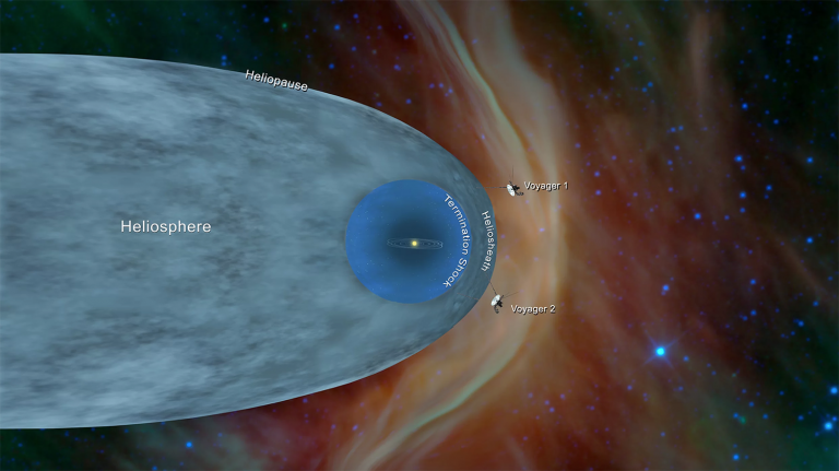 Confirmado. La sonda Voyager 2 de la NASA alcanza espacio interestelar