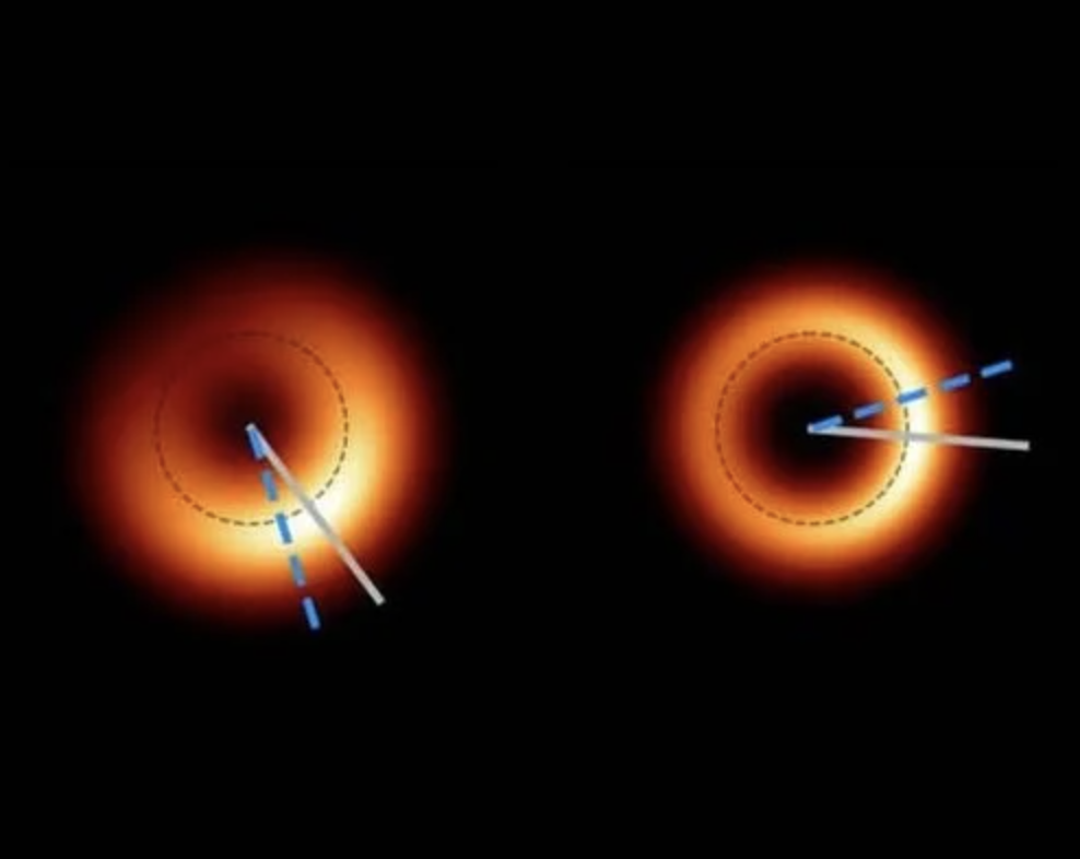 M87*: un nuevo análisis del agujero negro muestra que su anillo se tambalea