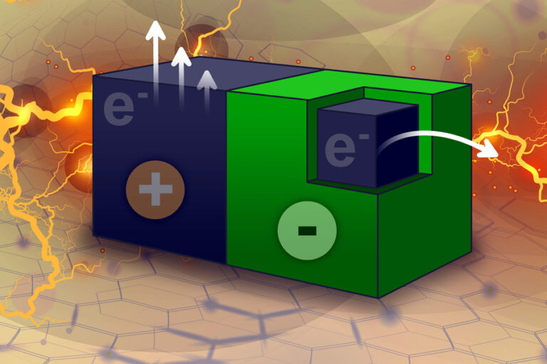 Este nuevo nanomaterial puede generar electricidad extrayendo energía de su entorno