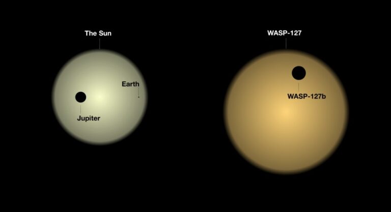 Nubes en un lejano exoplaneta fueron captadas en una detección sin precedentes