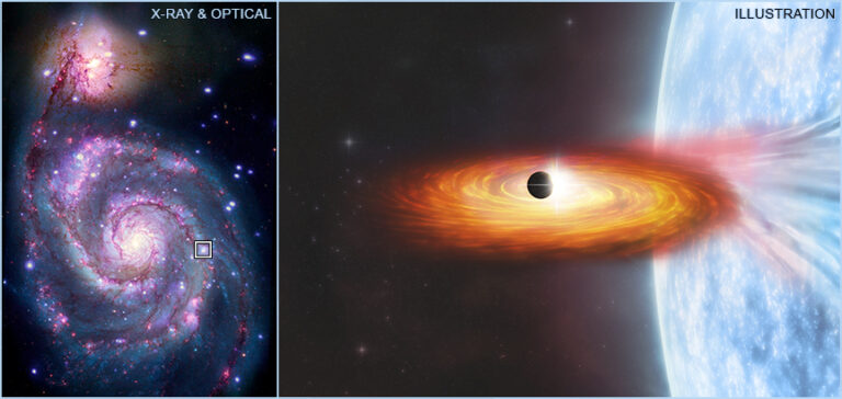 Astrónomos presentan evidencia de un “extraplaneta”, un planeta ubicado fuera de nuestra galaxia