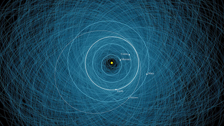 La NASA presenta Sentry-II, un mejorado sistema de monitoreo de asteroides