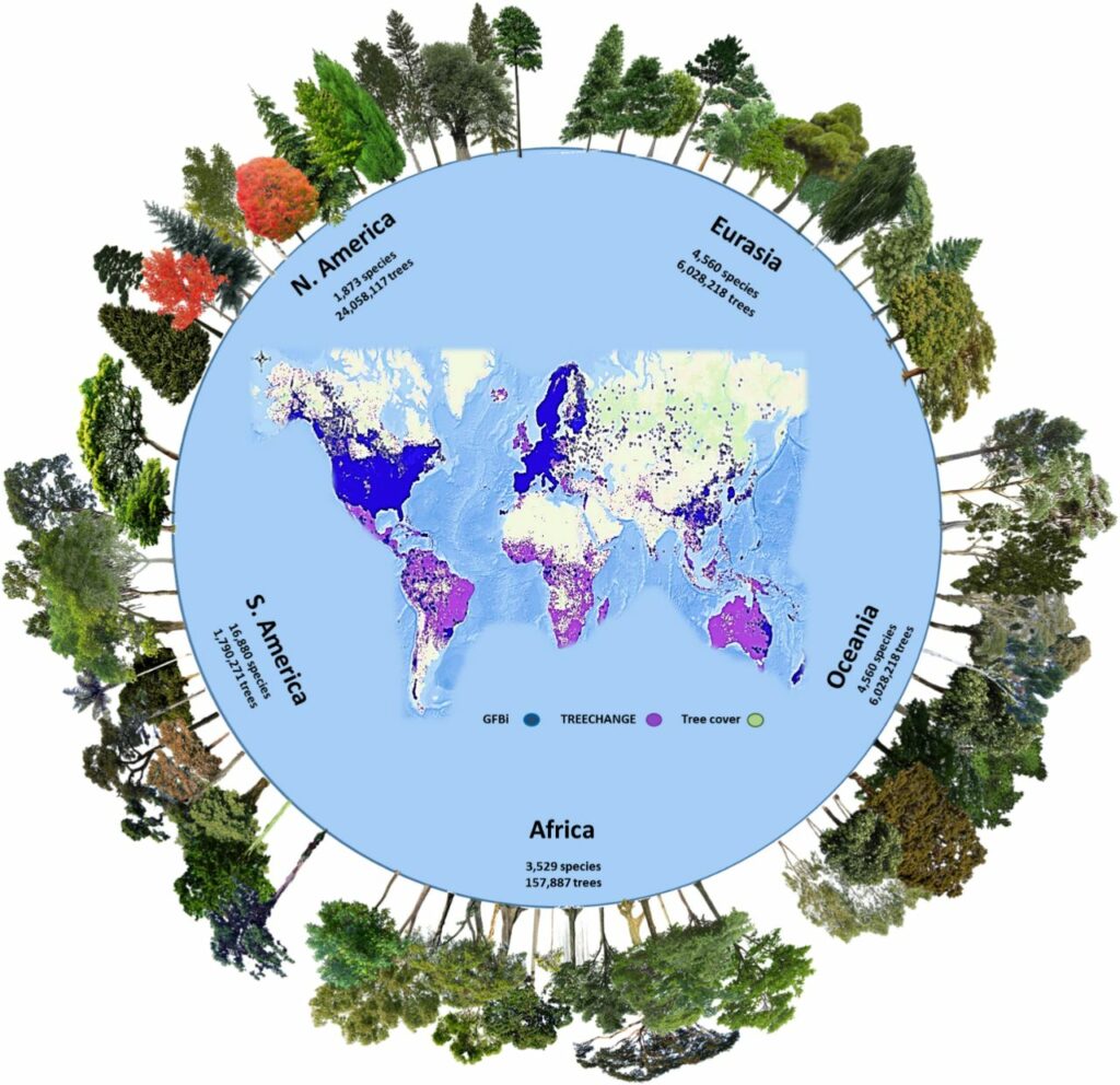 (Gatti et al., PNAS, 2022)