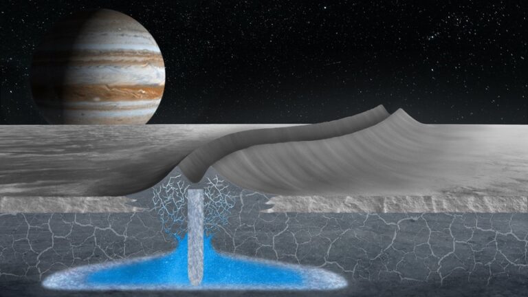La Tierra y Europa tienen similitudes geológicas que elevan las posibilidades de agua en el satélite galileano