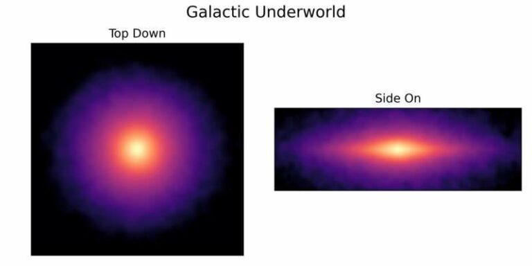 La Vía Láctea está rodeada por un vasto cementerio de estrellas muertas, encuentra estudio
