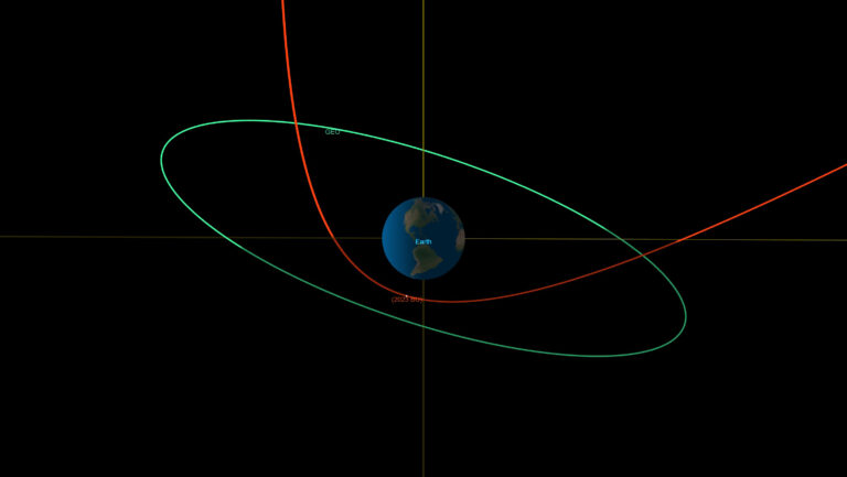 2023 BU, un asteroide de casi 10 metros de ancho pasó a menos de 3600 kilómetros de la Tierra 