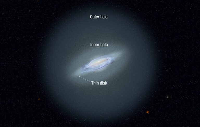 Astrónomos encuentran estrellas tan distantes que están a medio camino de Andrómeda