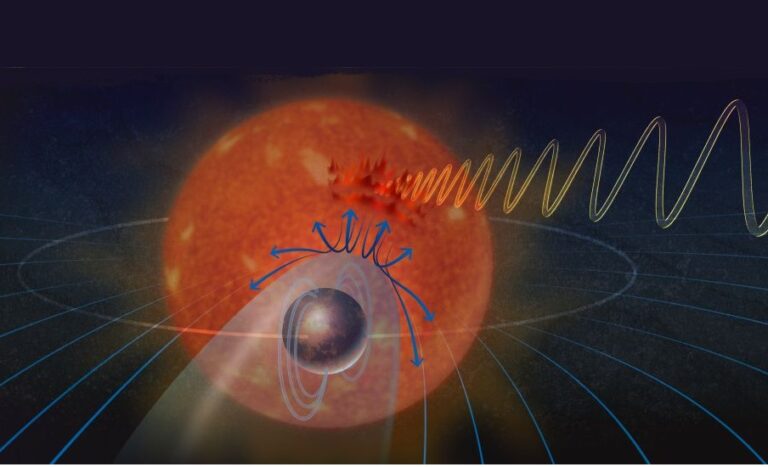 Una misteriosa onda de radio podría indicar la presencia de un campo magnético en un exoplaneta rocoso
