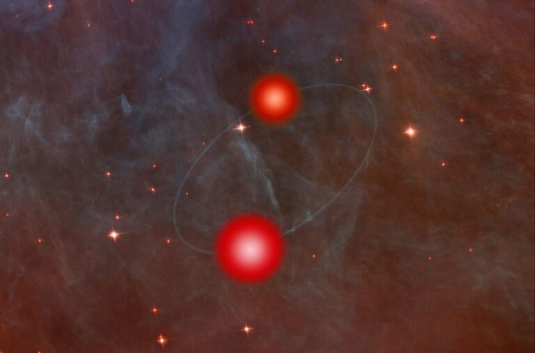 Este sistema binario orbita tan cerca que cabría dentro de nuestro Sol