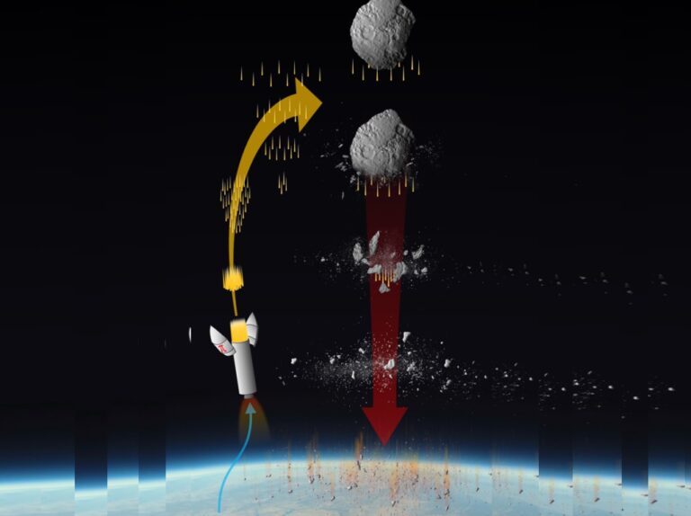 ¿Es posible detener un asteroide un día antes de que impacte con la Tierra? La respuesta es sí