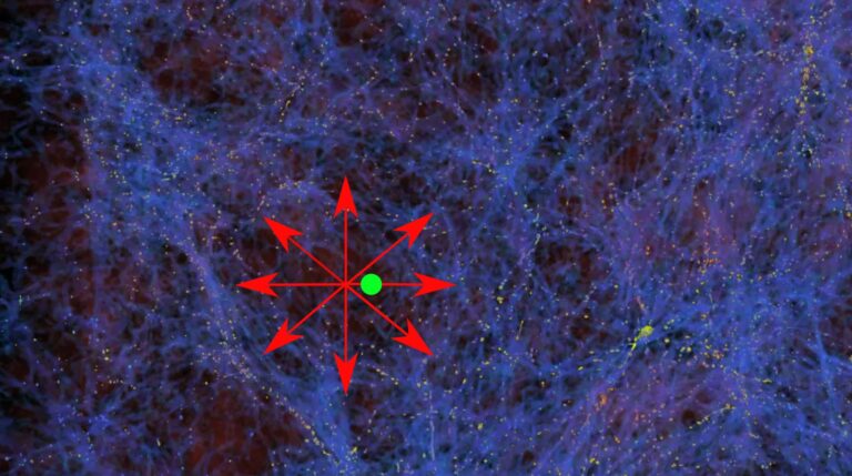 El vacío cósmico que rodea la Tierra podría resolver un enigma de la cosmología 