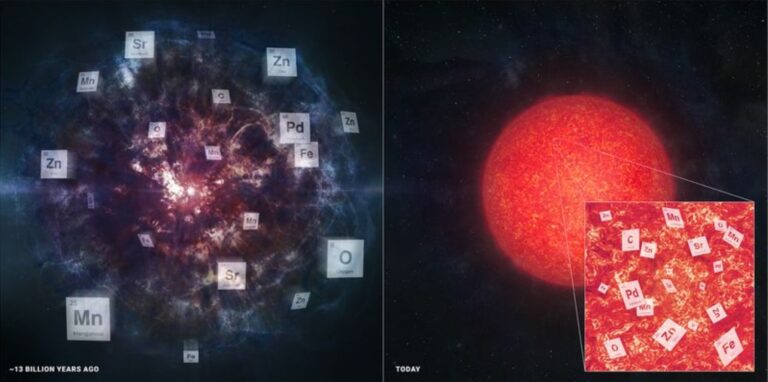 Barbenheimmer: la gigantesca estrella que explotó de una manera inesperada