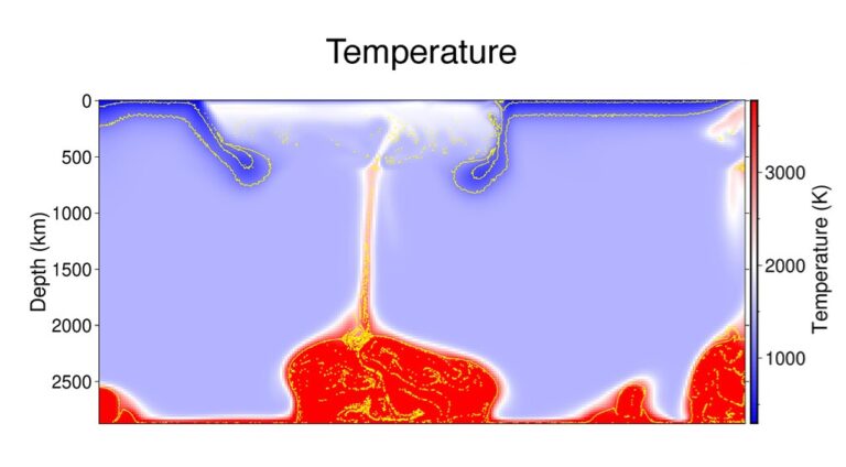 El origen de las placas tectónicas terrestres podría estar en un impacto de dimensiones marcianas