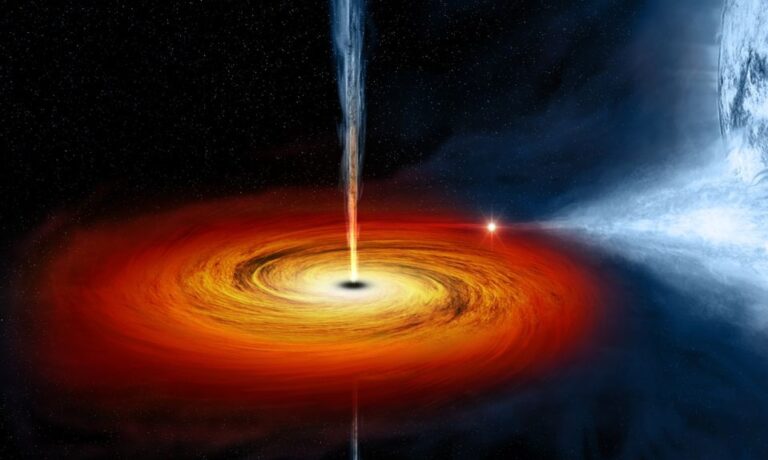 Físicos descubren el mecanismo final de caída de materia en un agujero negro