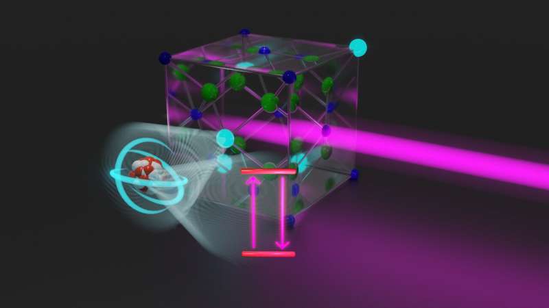 Experimento sugiere que la física cuántica clásica y la física nuclear se pueden combinar