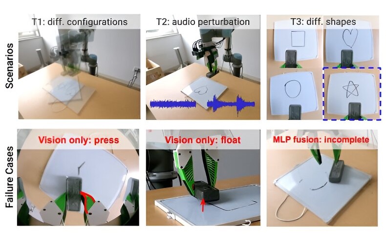 Científicos están entrenando robots con «oídos» [VIDEO]