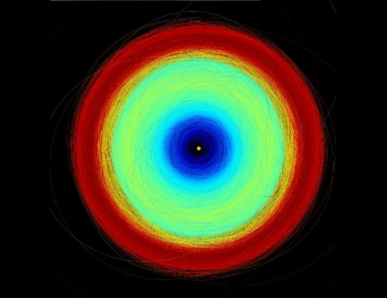 La misión espacial Gaia revela más de 300 asteroides con sus propias lunas