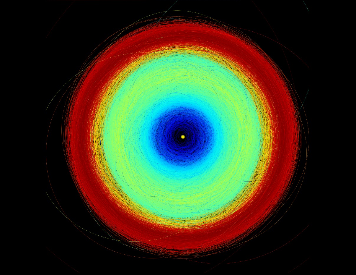 La misión espacial Gaia revela más de 300 asteroides con sus propias lunas