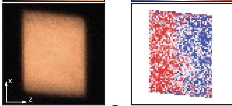 Físicos capturan por primera vez una imagen del calor comportándose como el sonido