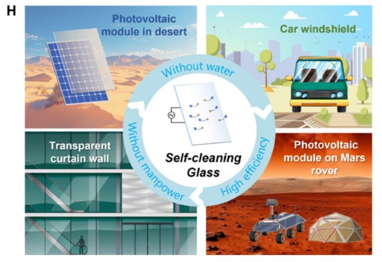 Ingenieros chinos crean un vidrio que se limpia solo