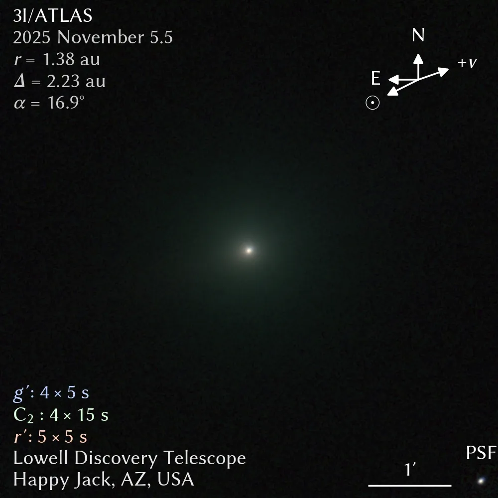 Lo último del cometa 3I/ATLAS viene de China y USA
