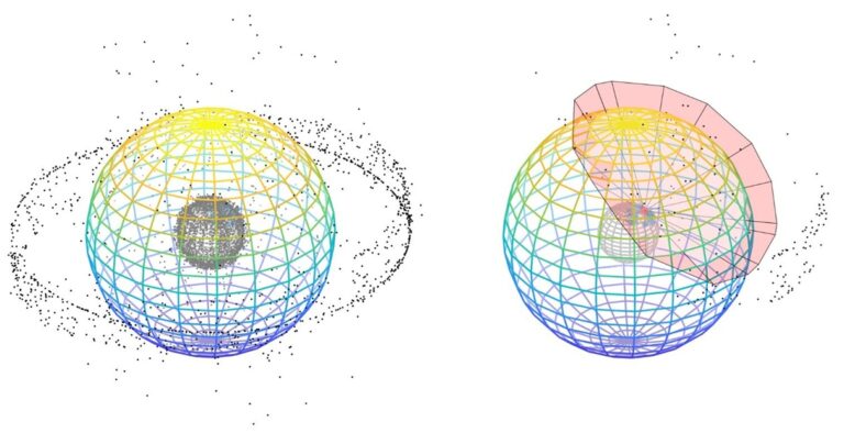 Satélites rusos sospechosos de interrumpir el GPS