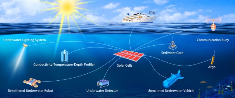 Investigadores prueban celdas solares que funcionan bajo el agua